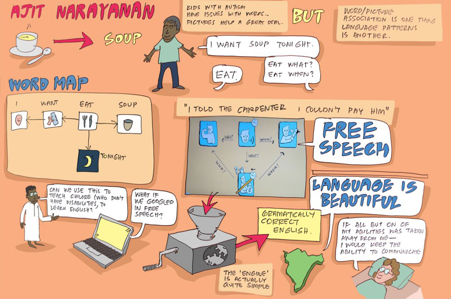 Ajit Narayanan works to help autistic children communicate through the creation of his app, Free Speech. This uplifting talk was from Session 8.