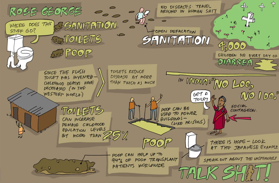 At Session 9, Rose George says it's time to end the taboo over excrement, and start "talking shit." So many are without basic sanitation, which leads to disease, and the potential to harness the gas that poop gives off is exponential.