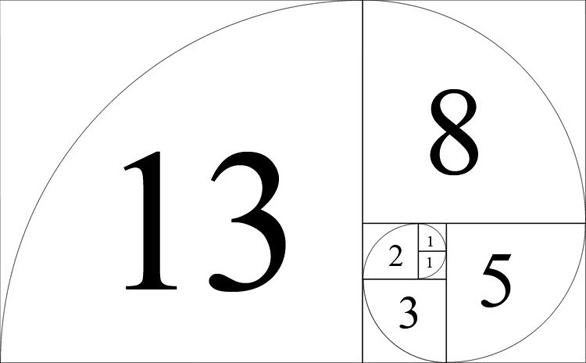 Fibonaccci-numbers