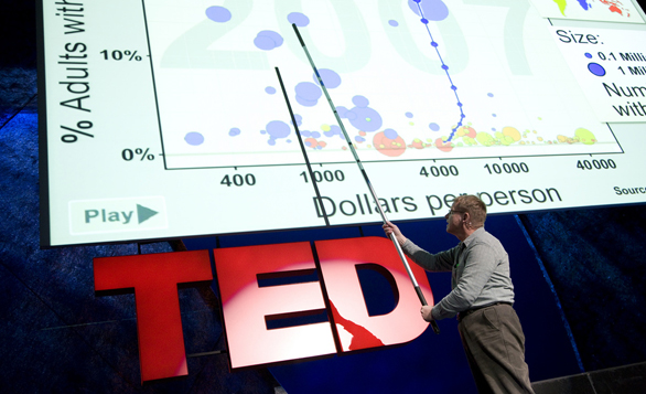 Hans Rosling gives one of his patented talks on world population statistics at TED2009. Photo: Asa Mathat