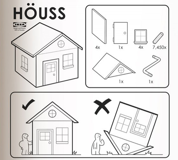 IKEA-instructions