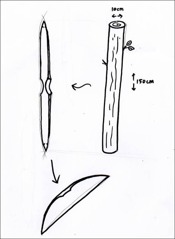 Bow-diagram-2