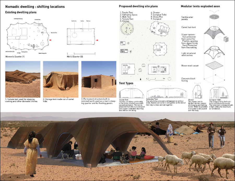 Proposed dwelling sites for an eco-tourist destination in Ain Nsissa nature reserve, Morocco. Image: Aziza Chaouni 