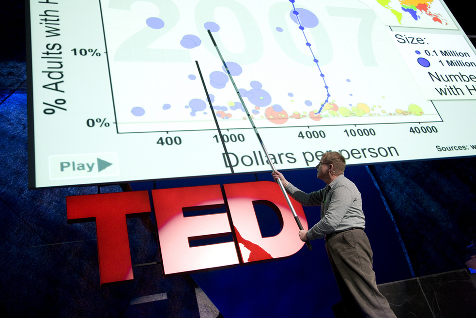 Hans Rosling has given nine TED Talks over the years. A website celebrates the anniversary of his first with a surprisingly hard quiz. Photo: Asa Mathat