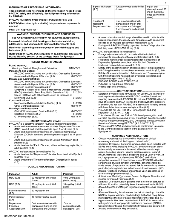 A look at the FDA's label for Prozac. Click on the image to see it in detail.