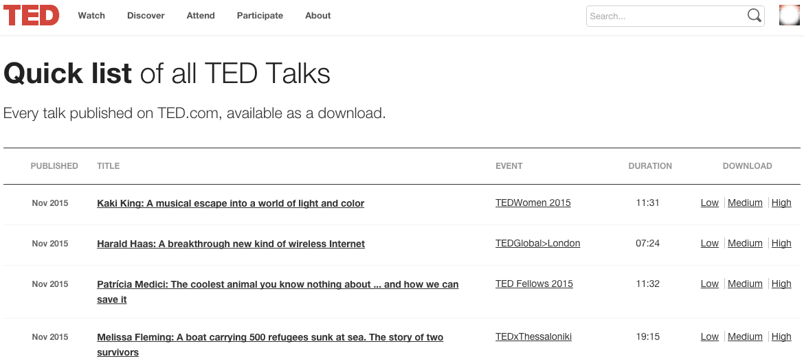 Quick_list_TED_Talks_download