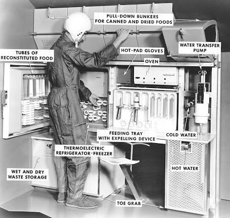 Comfort food in space: the final frontier | ideas.ted.com