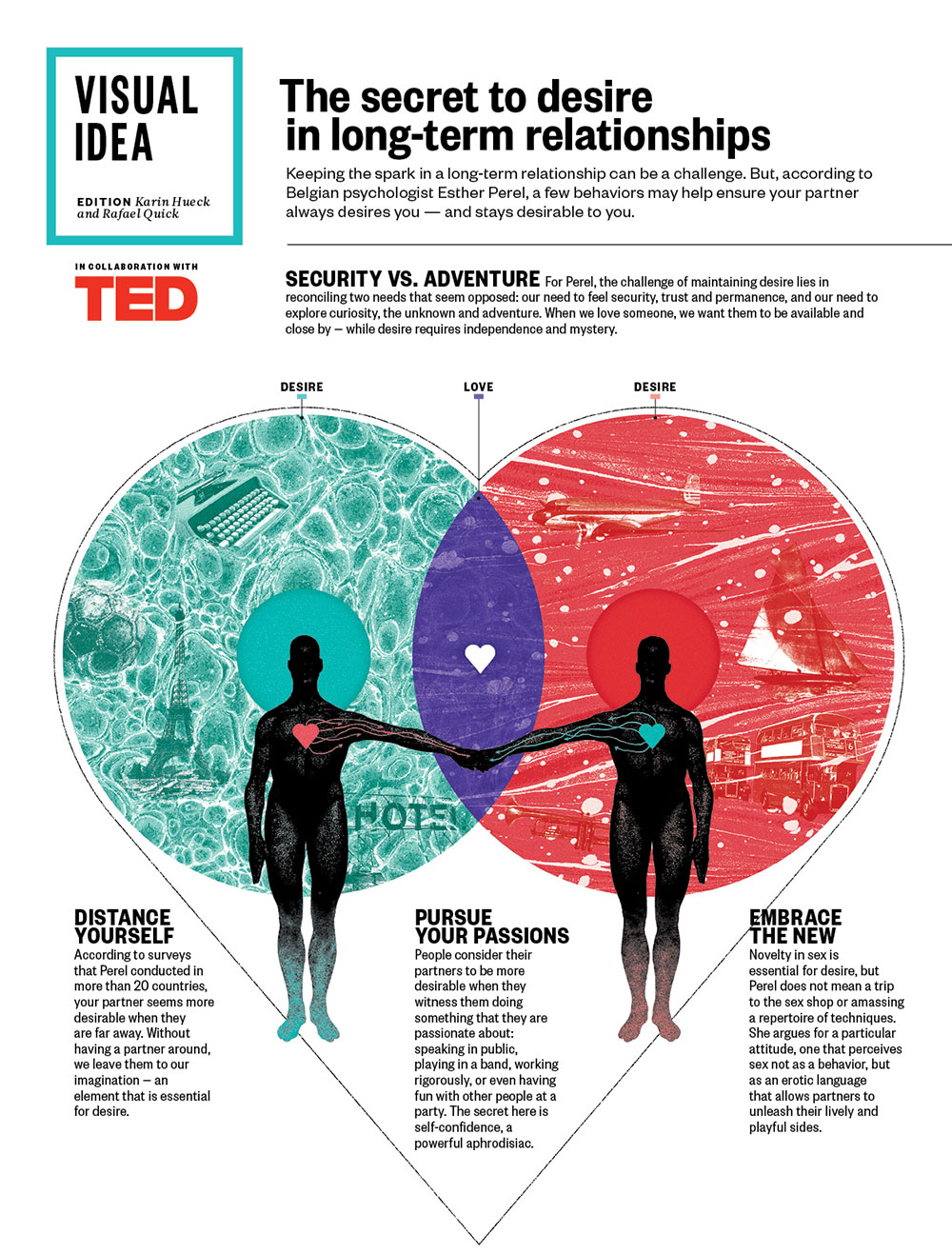 How do happily married couples keep it sexy? A visual idea 