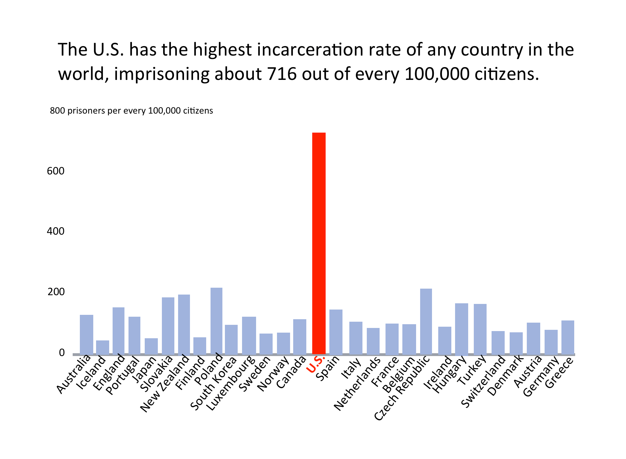 The unintended consequences of being "tough on crime" | ideas.ted.com