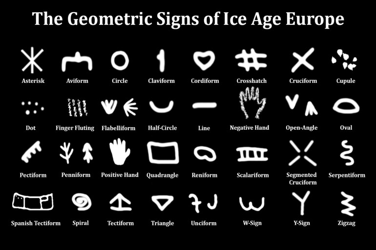 What the mysterious symbols made by early humans can teach us about how ...