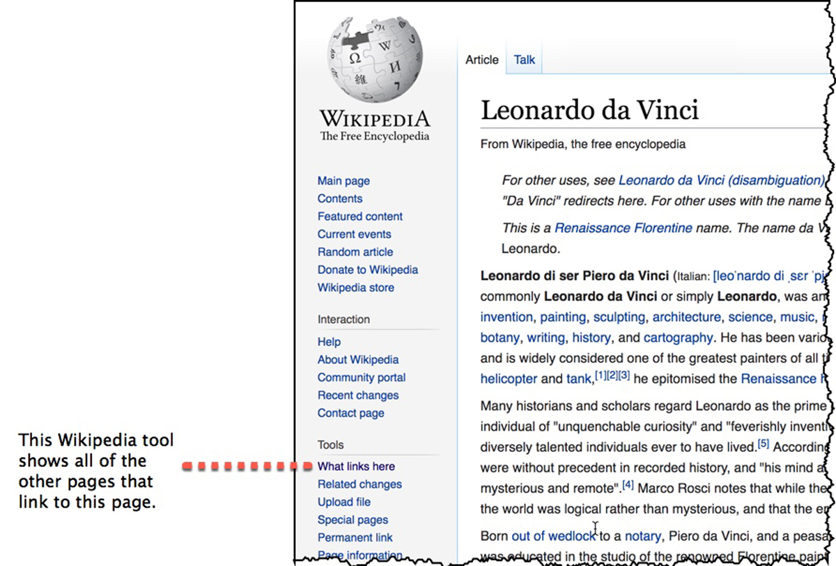 Leonardo Watch, Wiki